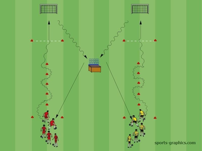 soccer drills with cones