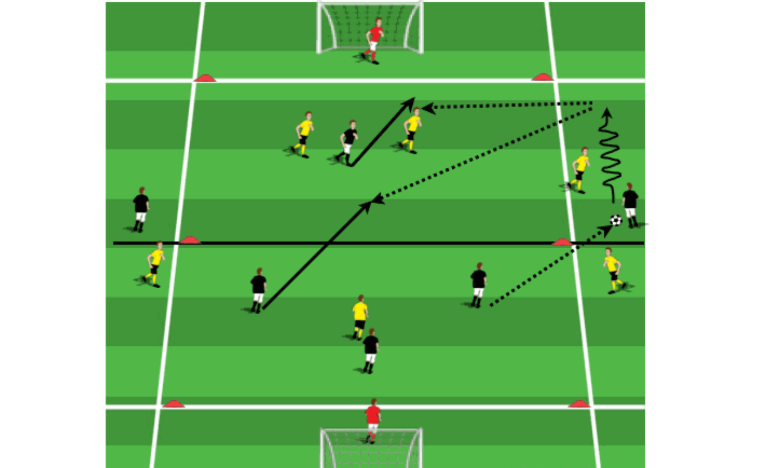 Small-sided games to train the 4-2-3-1 PDF