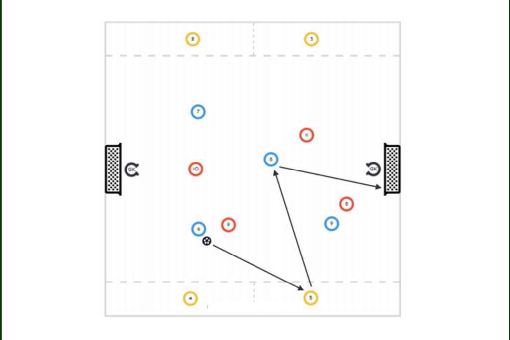 100-small-sided-games-for-soccer-pdf