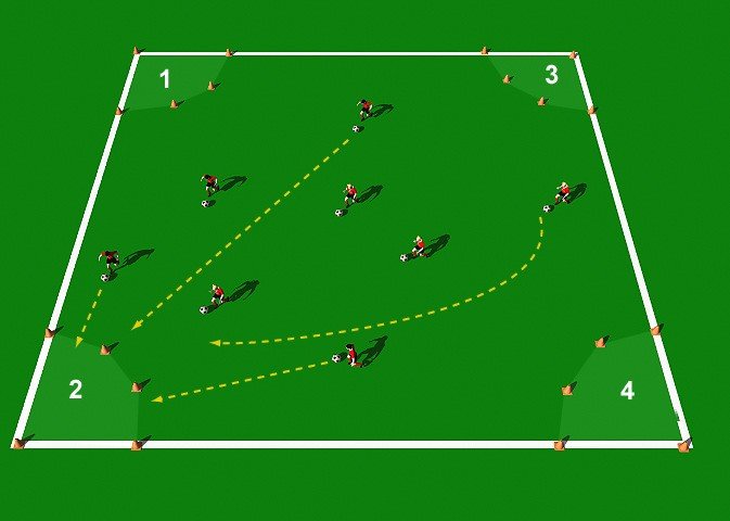 soccer drills for 8 year olds