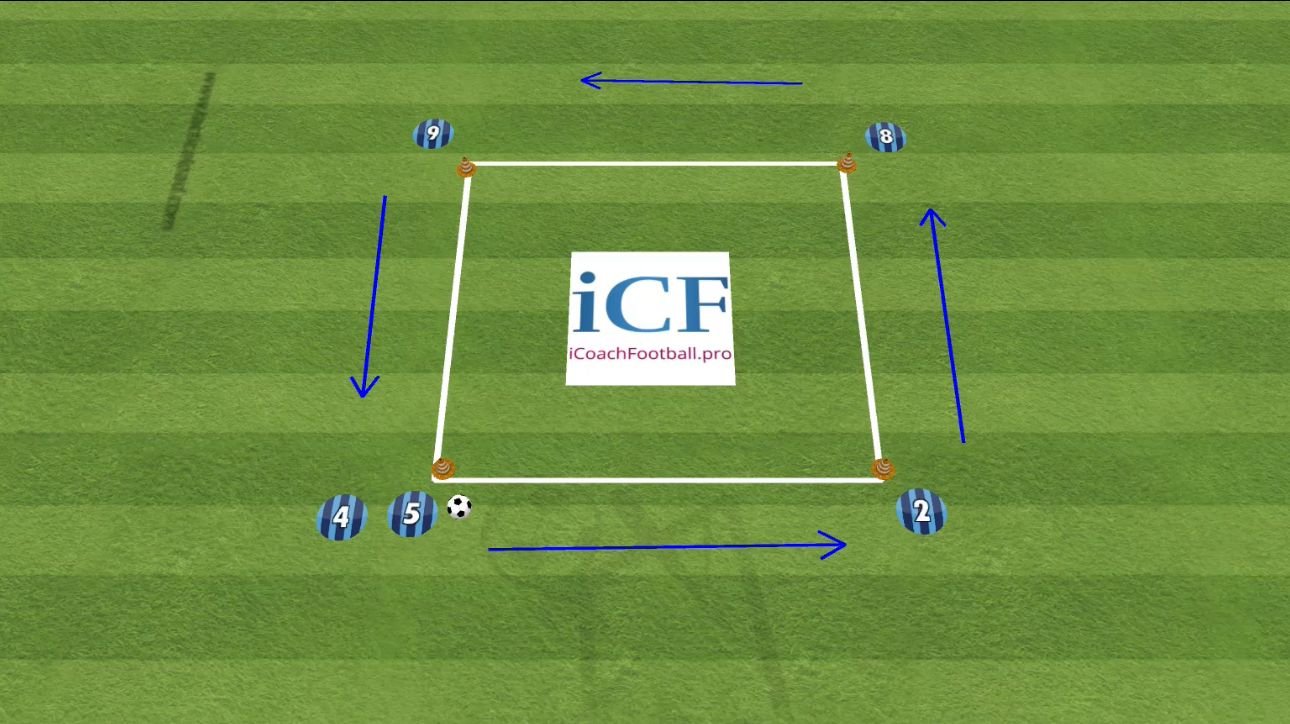 straight passing drills for youth