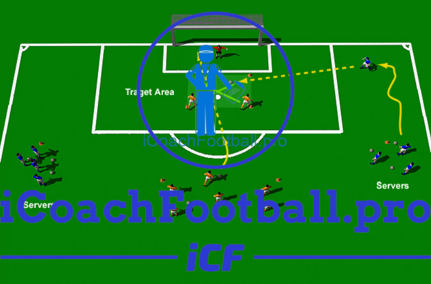 51 soccer shooting drills pdf