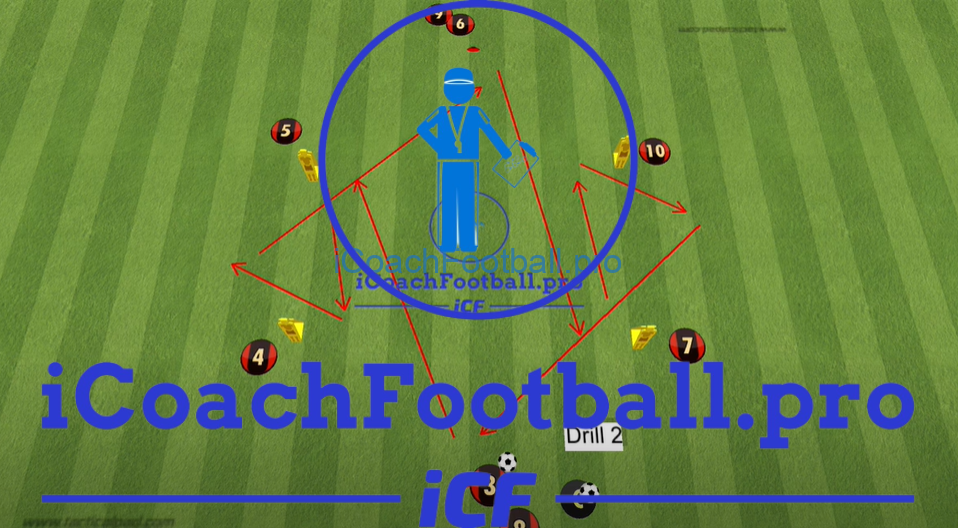 hexagon passing drill