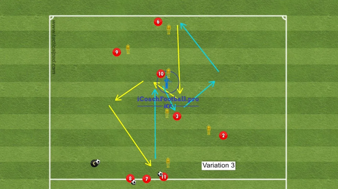 triangle passing drill | variation 3