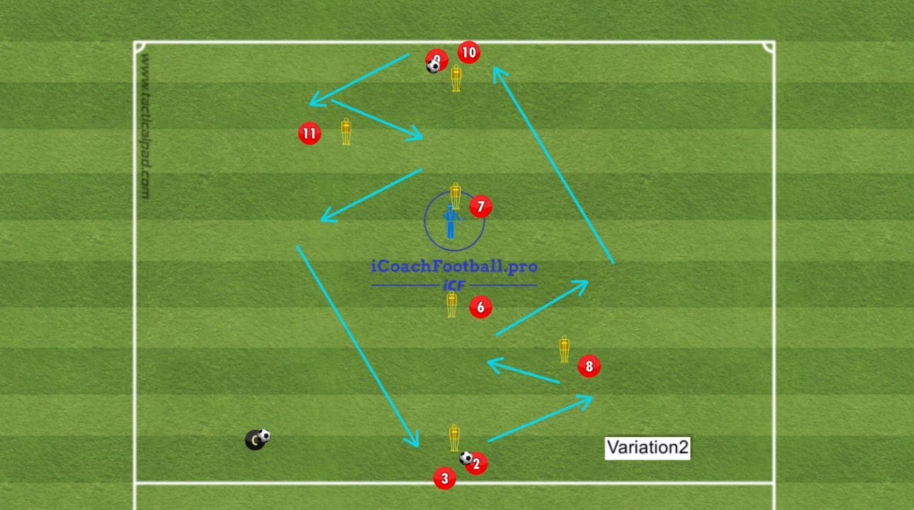 triangle passing drill | variation 2