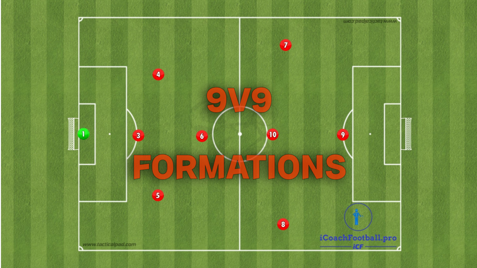 Mastering the Best 9v9 Soccer Formations and Tactics Strategies