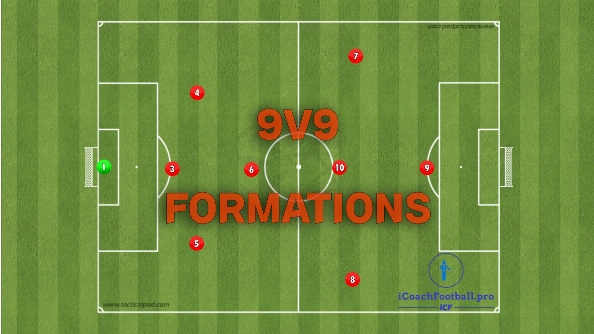 9v9 soccer formations